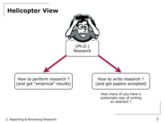 Helicopter View




                                       (Ph.D.)
                                      Research




       How to perform research ?                  How to write research ?
      (and get “empirical” results)              (and get papers accepted)

                                                   How many of you have a
                                                   systematic way of writing
                                                         an abstract ?




2. Reporting & Reviewing Research                                              2
 