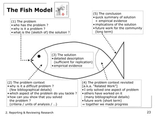 Personal Opinion
The Fish Model                                                     (5) The conclusion
                                                                   • quick summary of solution
   (1) The problem                                                   + empirical evidence
   • who has the problem ?                                         • implications of the solution
   • why is it a problem ?                                         • future work for the community
   • what is the (sketch of) the solution ?                          (long term)




                               (3) The solution
                               • detailed description
                                 (sufficient for replication)
                               • empirical evidence




 (2) The problem context                                    (4) The problem context revisited
 • why is it a difficult problem ?                          [a.k.a. “Related Work”]
   (few bibliographical details)                            • I only solved one aspect of problem
 • which aspect of the problem do you tackle ?              • others have worked on it
 • how can you show that you solved                           (many bibliographical details)
   the problem ?                                            • future work (short term)
   (criteria / units of analysis / …)                          together we made progress

2. Reporting & Reviewing Research                                                                    23
 