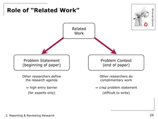 Role of “Related Work”




                                                                          Personal Opinion
                                      Related
                                       Work




            Problem Statement                   Problem Context
           (beginning of paper)                  (end of paper)


           Other researchers define             Other researchers do
             the research agenda                complimentary work

                high entry barrier              crisp problem statement
               (for experts only)                 (difficult to write)




2. Reporting & Reviewing Research                                         24
 