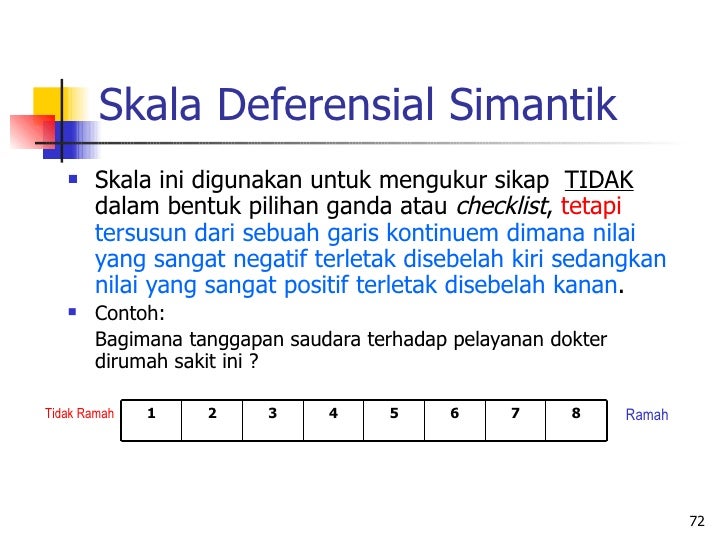 Research method