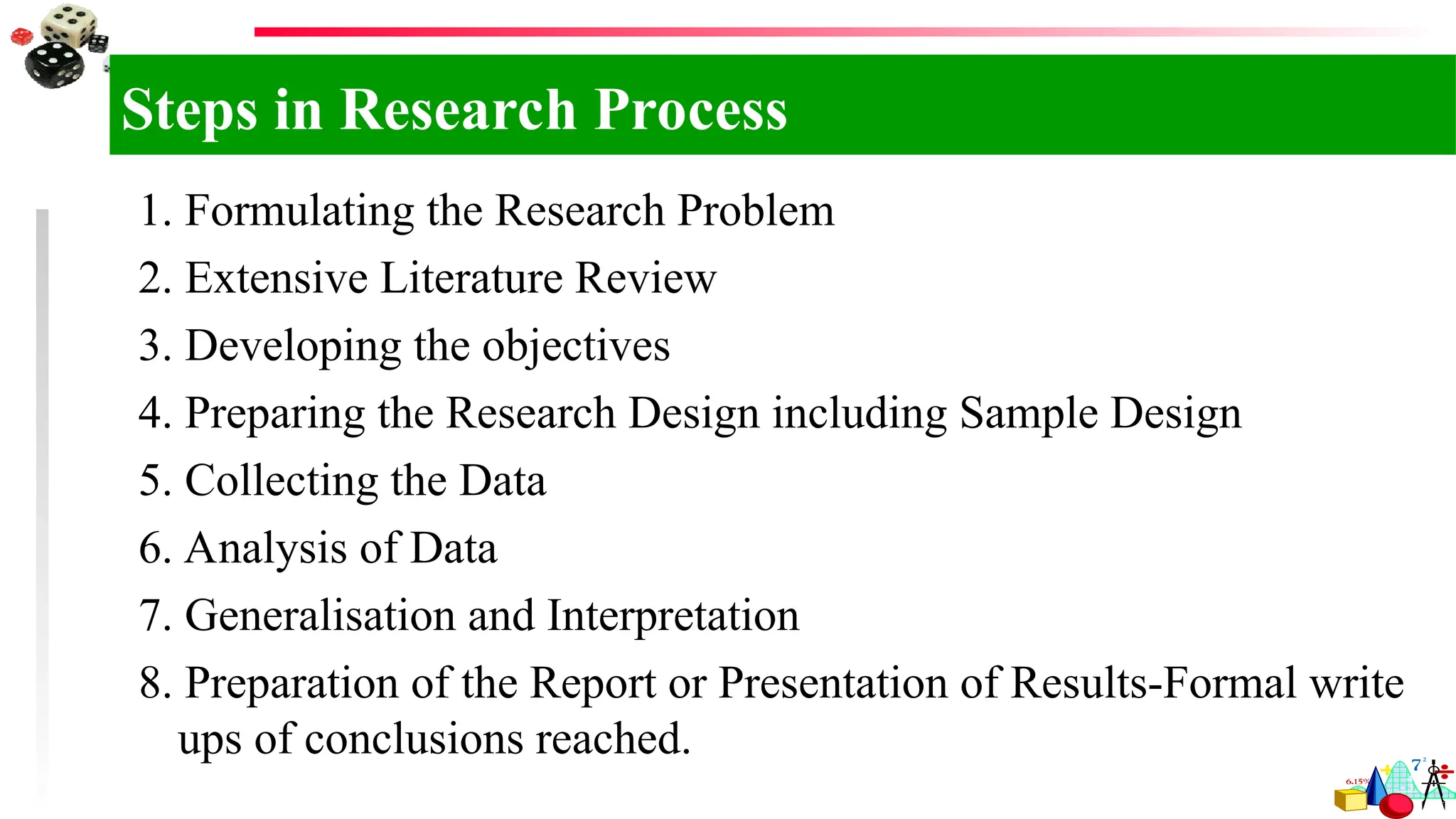 Steps in Research Process
1. Formulating the Research Problem
2. Extensive Literature Review
3. Developing the objectives
4. Preparing the Research Design including Sample Design
5. Collecting the Data
6. Analysis of Data
7. Generalisation and Interpretation
8. Preparation of the Report or Presentation of Results-Formal write
ups of conclusions reached.
 