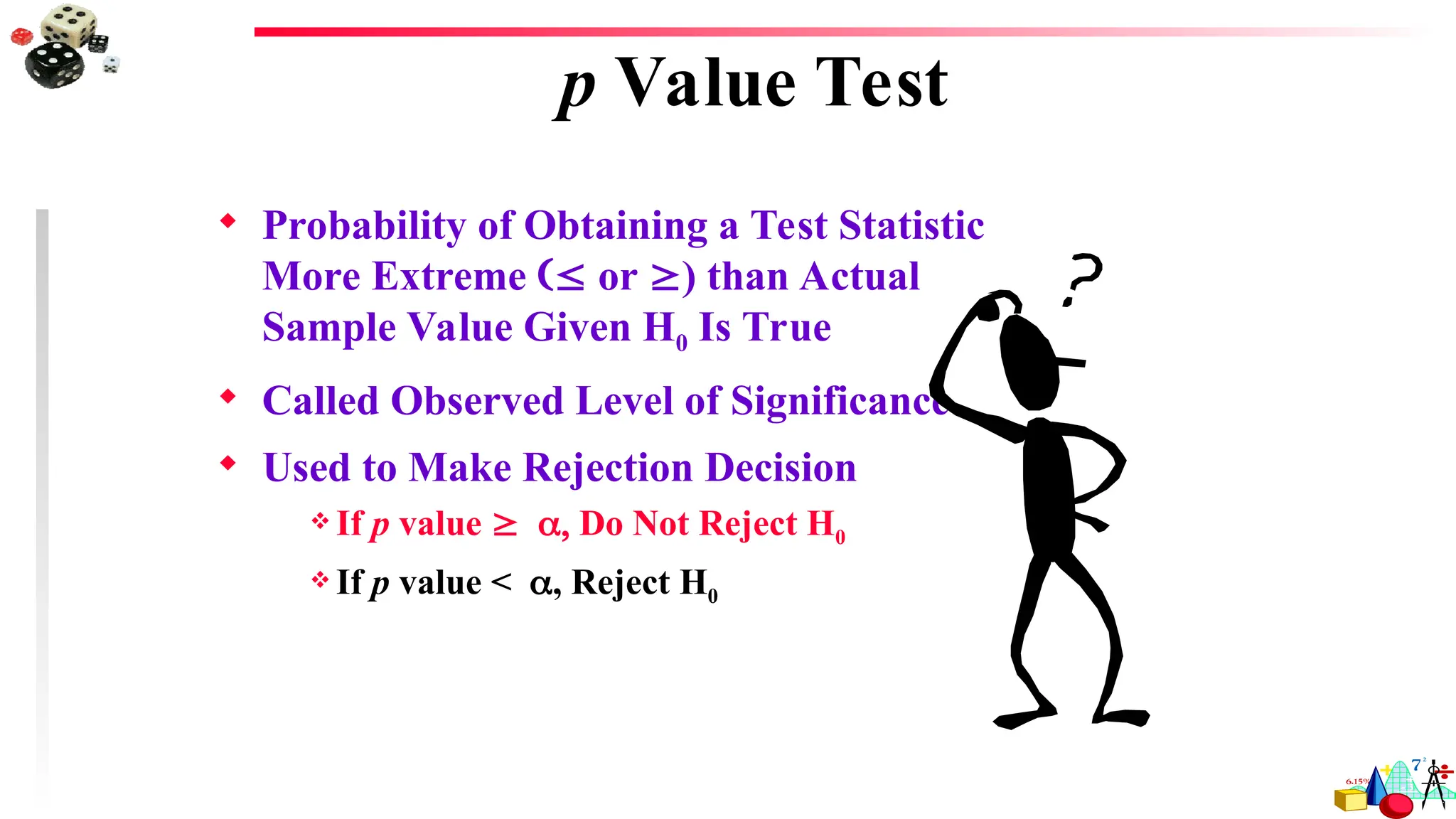  Probability of Obtaining a Test Statistic
More Extreme  or ) than Actual
Sample Value Given H0 Is True
 Called Observed Level of Significance
 Used to Make Rejection Decision
 If p value  Do Not Reject H0
 If p value <, Reject H0
p Value Test
 