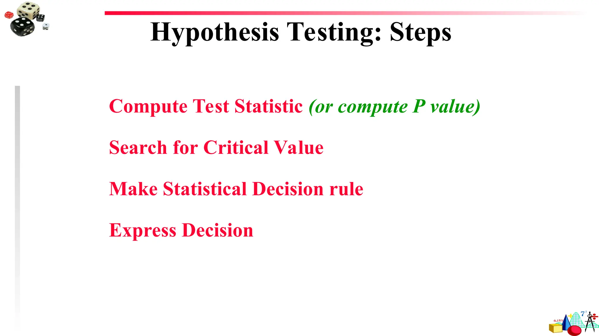 Compute Test Statistic (or compute P value)
Search for Critical Value
Make Statistical Decision rule
Express Decision
Hypothesis Testing: Steps
 
