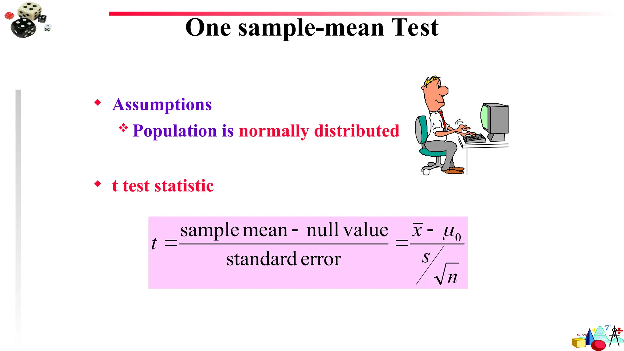  Assumptions
 Population is normally distributed
 t test statistic
One sample-mean Test
n
s
x
t 0
error
standard
value
null
mean
sample 




 