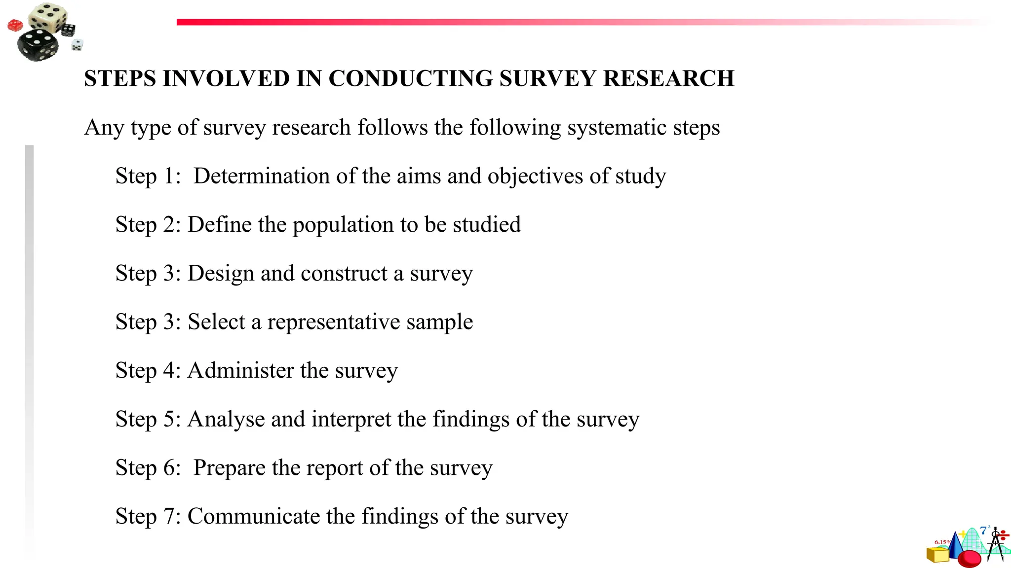 STEPS INVOLVED IN CONDUCTING SURVEY RESEARCH
Any type of survey research follows the following systematic steps
Step 1: Determination of the aims and objectives of study
Step 2: Define the population to be studied
Step 3: Design and construct a survey
Step 3: Select a representative sample
Step 4: Administer the survey
Step 5: Analyse and interpret the findings of the survey
Step 6: Prepare the report of the survey
Step 7: Communicate the findings of the survey
 