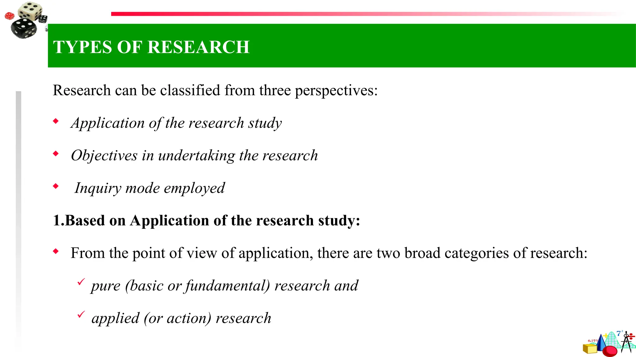 Research can be classified from three perspectives:
 Application of the research study
 Objectives in undertaking the research
 Inquiry mode employed
1.Based on Application of the research study:
 From the point of view of application, there are two broad categories of research:
 pure (basic or fundamental) research and
 applied (or action) research
TYPES OF RESEARCH
 