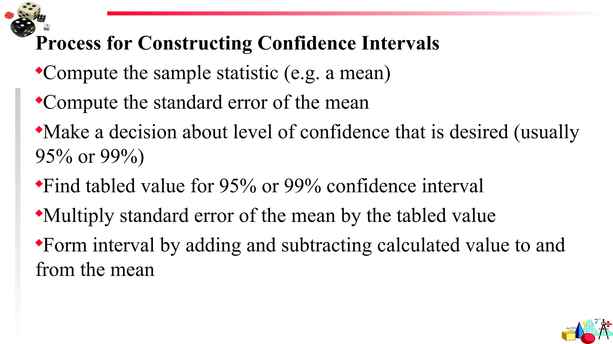 Process for Constructing Confidence Intervals
Compute the sample statistic (e.g. a mean)
Compute the standard error of the mean
Make a decision about level of confidence that is desired (usually
95% or 99%)
Find tabled value for 95% or 99% confidence interval
Multiply standard error of the mean by the tabled value
Form interval by adding and subtracting calculated value to and
from the mean
 