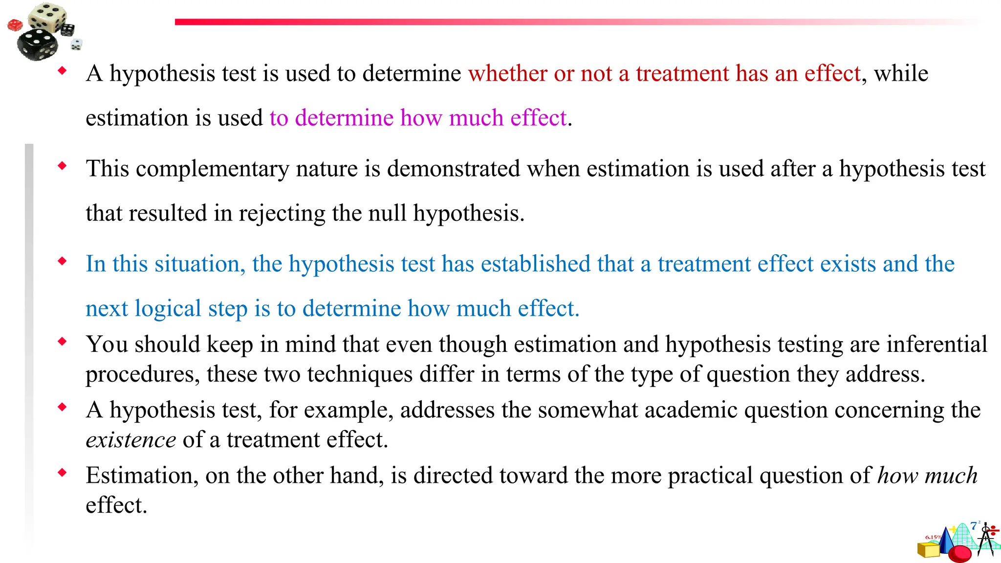  A hypothesis test is used to determine whether or not a treatment has an effect, while
estimation is used to determine how much effect.
 This complementary nature is demonstrated when estimation is used after a hypothesis test
that resulted in rejecting the null hypothesis.
 In this situation, the hypothesis test has established that a treatment effect exists and the
next logical step is to determine how much effect.
 You should keep in mind that even though estimation and hypothesis testing are inferential
procedures, these two techniques differ in terms of the type of question they address.
 A hypothesis test, for example, addresses the somewhat academic question concerning the
existence of a treatment effect.
 Estimation, on the other hand, is directed toward the more practical question of how much
effect.
 