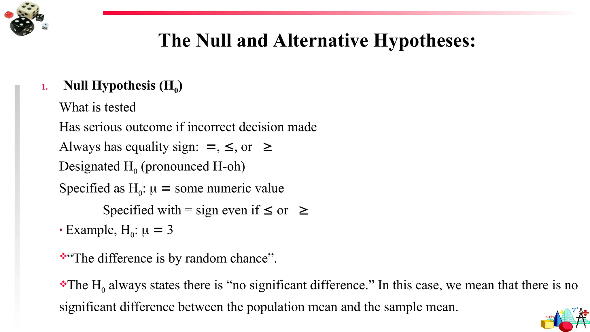 The Null and Alternative Hypotheses:
1. Null Hypothesis (H0)
What is tested
Has serious outcome if incorrect decision made
Always has equality sign: , , or 
Designated H0 (pronounced H-oh)
Specified as H0:   some numeric value
Specified with = sign even if  or 
• Example, H0:   3
“The difference is by random chance”.
The H0 always states there is “no significant difference.” In this case, we mean that there is no
significant difference between the population mean and the sample mean.
 