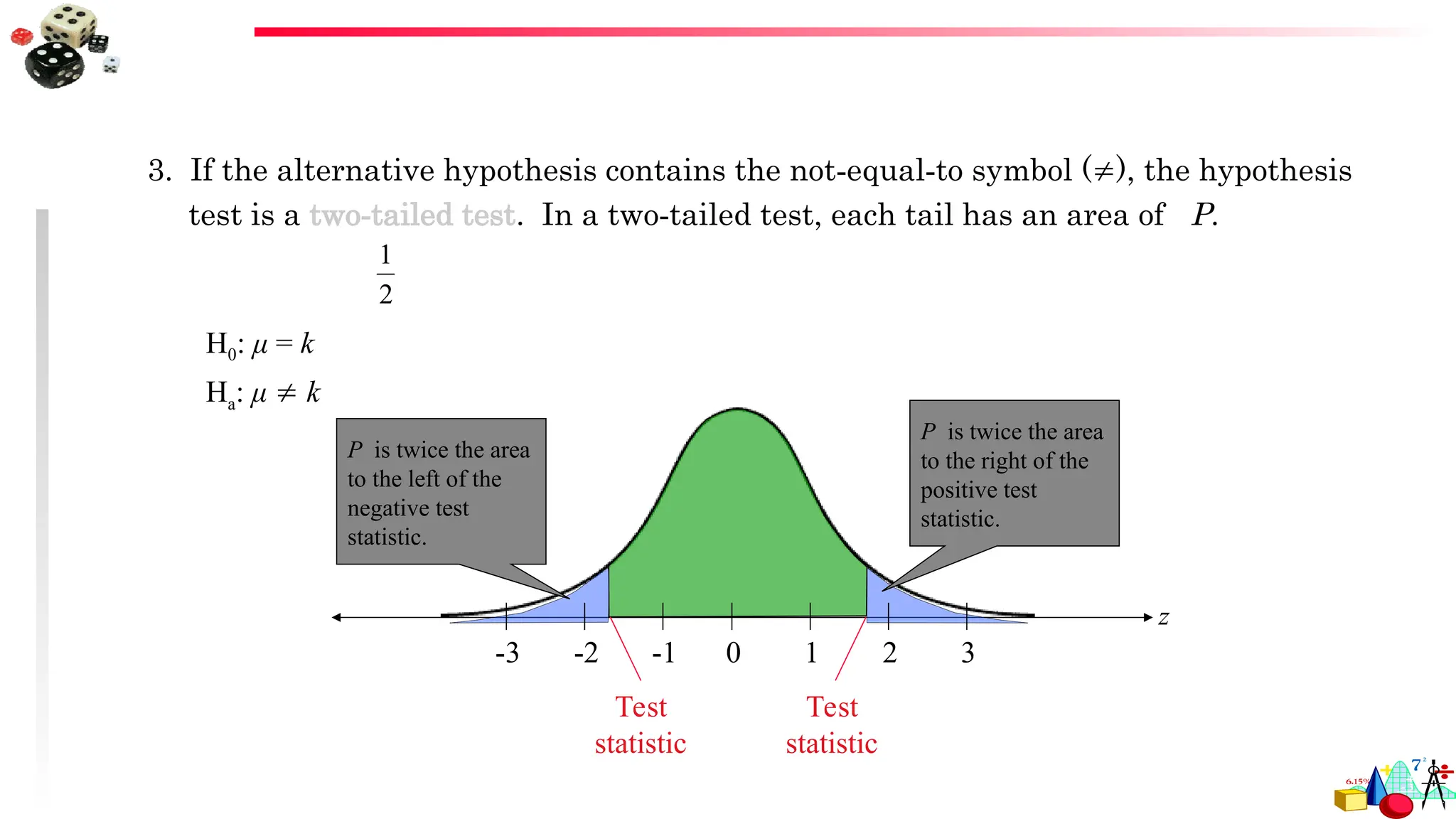 3. If the alternative hypothesis contains the not-equal-to symbol (), the hypothesis
test is a two-tailed test. In a two-tailed test, each tail has an area of P.
z
0 1 2 3
-3 -2 -1
Test
statistic
Test
statistic
H0: μ = k
Ha: μ  k
P is twice the area
to the left of the
negative test
statistic.
P is twice the area
to the right of the
positive test
statistic.
2
1
 