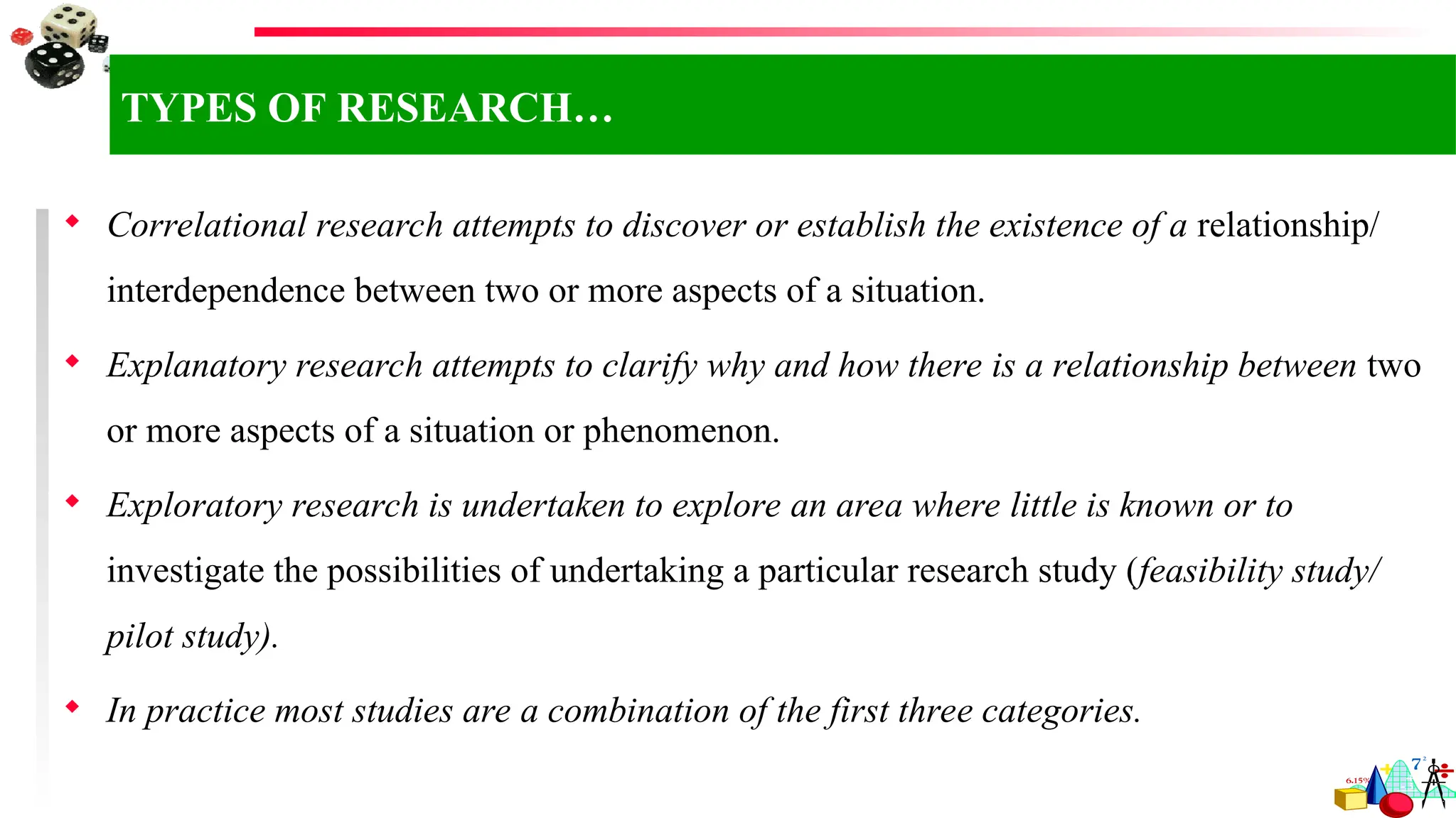  Correlational research attempts to discover or establish the existence of a relationship/
interdependence between two or more aspects of a situation.
 Explanatory research attempts to clarify why and how there is a relationship between two
or more aspects of a situation or phenomenon.
 Exploratory research is undertaken to explore an area where little is known or to
investigate the possibilities of undertaking a particular research study (feasibility study/
pilot study).
 In practice most studies are a combination of the first three categories.
TYPES OF RESEARCH…
 