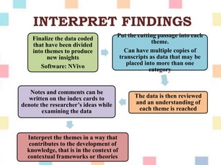 INTERPRET FINDINGS
Finalize the data coded
that have been divided
into themes to produce
new insights
Software: NVivo
Put the cutting passage into each
theme.
Can have multiple copies of
transcripts as data that may be
placed into more than one
category
The data is then reviewed
and an understanding of
each theme is reached
Notes and comments can be
written on the index cards to
denote the researcher’s ideas while
examining the data
Interpret the themes in a way that
contributes to the development of
knowledge, that is in the context of
contextual frameworks or theories
 