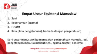 Empat Unsur Eksistensi Manusiawi
1. Seni
2. Kepercayaan (agama)
3. Filsafat
4. Ilmu (ilmu pengetahuan), berbeda dengan pengetahuan)
Ke-4 unsur manusiawi itu merupakan pengetahuan manusia. Jadi,
pengetahuan manusia meliputi seni, agama, filsafat, dan ilmu.
 