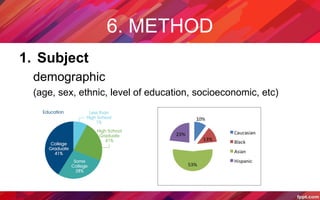 6. METHOD
1. Subject
demographic
(age, sex, ethnic, level of education, socioeconomic, etc)
 