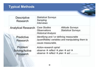 Research method ch01 introduction | PDF