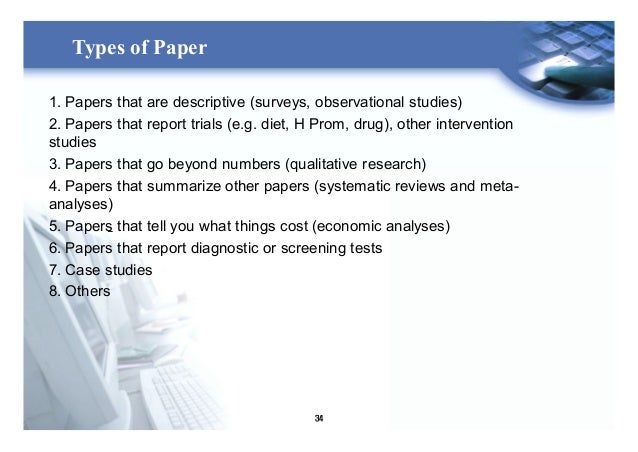 types of review paper