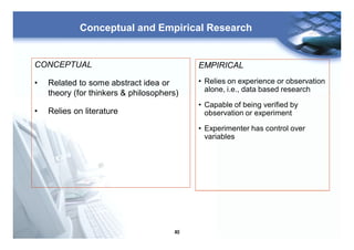 40
Conceptual and Empirical Research
CONCEPTUAL
• Related to some abstract idea or
theory (for thinkers & philosophers)
• Relies on literature
EMPIRICAL
• Relies on experience or observation
alone, i.e., data based research
• Capable of being verified by
observation or experiment
• Experimenter has control over
variables
 