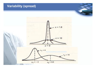 20
Variability (spread)
Central tendency and Variability
 
