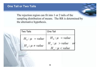 39
One Tail or Two Tails
The rejection region can fit into 1 or 2 tails of the
sampling distribution of means. The RR is determined by
the alternative hypothesis.
Two Tails One Tail
valueH =m:0
valueH a ¹m:
valueH =m:0
orvalueH a >m:
valueH a <m:
 