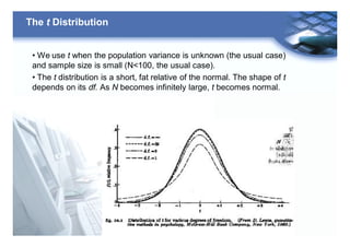 50
The t Distribution
• We use t when the population variance is unknown (the usual case)
and sample size is small (N<100, the usual case).
• The t distribution is a short, fat relative of the normal. The shape of t
depends on its df. As N becomes infinitely large, t becomes normal.
 