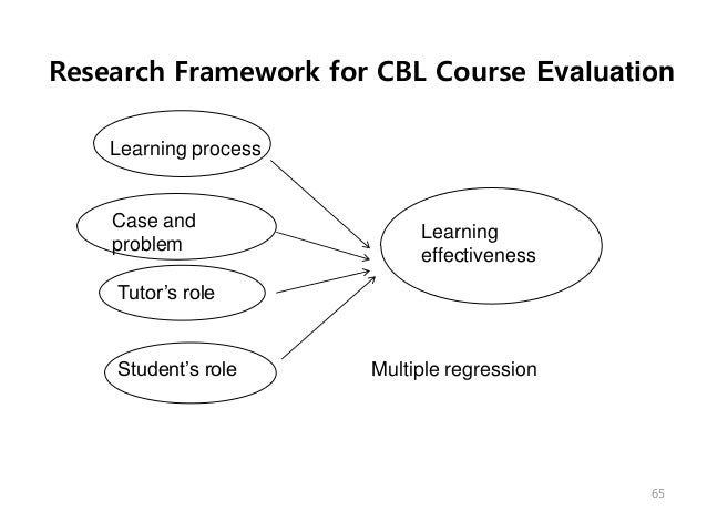 job satisfaction employee performance research papers job satisfaction employee performance research papers