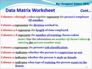 Column Method Division Notes.pdf Comprehensive Guide to Business Research Methods: Qualitative and ...
