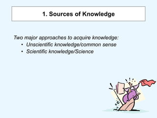 1. Sources of Knowledge
Two major approaches to acquire knowledge:
• Unscientific knowledge/common sense
• Scientific knowledge/Science
 