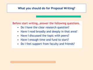 Before start writing…answer the following questions.
• Do I have the clear research question?
• Have I read broadly and deeply in that area?
• Have I discussed the topic with peers?
• Have I enough time and fund to start?
• Do I feel support from faculty and friends?
What you should do for Proposal Writing?
 