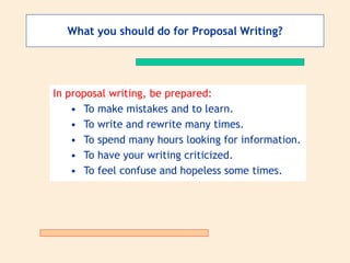 In proposal writing, be prepared:
• To make mistakes and to learn.
• To write and rewrite many times.
• To spend many hours looking for information.
• To have your writing criticized.
• To feel confuse and hopeless some times.
What you should do for Proposal Writing?
 