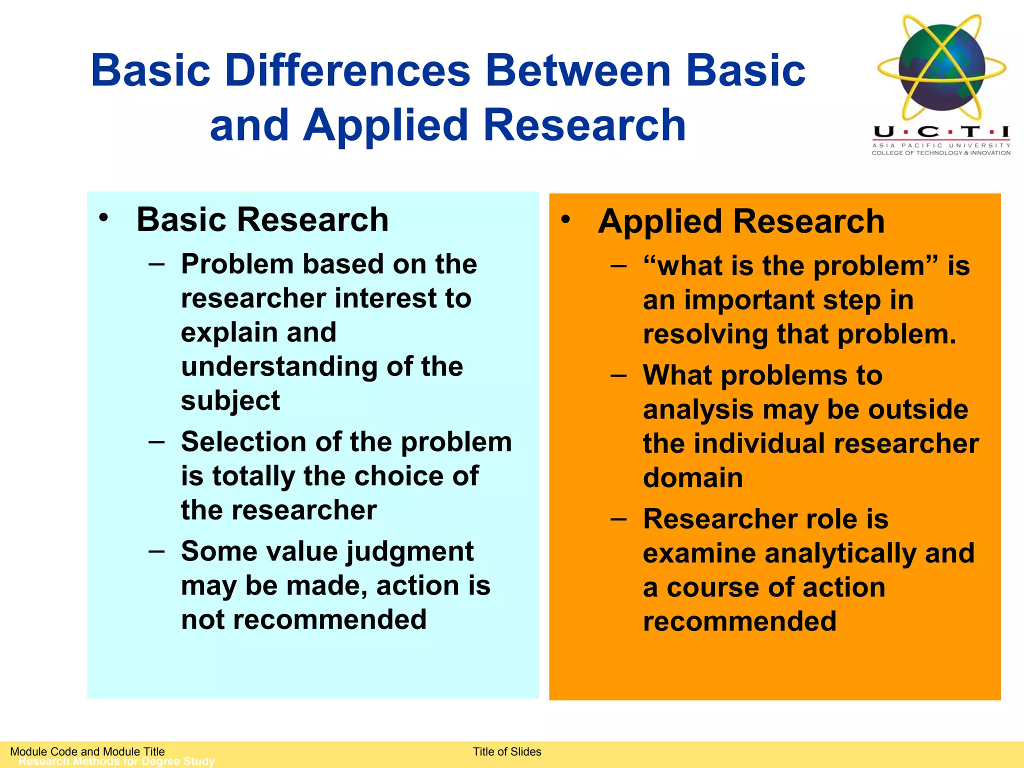 Basic Differences Between Basic
                  and Applied Research
              • Basic Research                                 • Applied Research
                      – Problem based on the                     – “what is the problem” is
                        researcher interest to                     an important step in
                        explain and                                resolving that problem.
                        understanding of the                     – What problems to
                        subject                                    analysis may be outside
                      – Selection of the problem                   the individual researcher
                        is totally the choice of                   domain
                        the researcher                           – Researcher role is
                      – Some value judgment                        examine analytically and
                        may be made, action is                     a course of action
                        not recommended                            recommended



Module Code and Module Title                 Title of Slides
 Research Methods for Degree Study
 