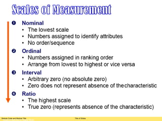 Module Code and Module Title         Title of Slides
 Research Methods for Degree Study
 