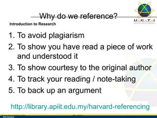 Why do we reference?
        Introduction to Research


       1. To avoid plagiarism
       2. To show you have read a piece of work
          and understood it
       3. To show courtesy to the original author
       4. To track your reading / note-taking
       5. To back up an argument

         http://library.apiit.edu.my/harvard-referencing
Module Code and Module Title                 Title of Slides
 Data Analysis
 Research Methods for Degree Study
 