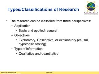 Types/Classifications of Research

         • The research can be classified from three perspectives:
            – Application
               • Basic and applied research
            – Objectives
               • Exploratory, Descriptive, or explanatory (causal,
                 hypothesis testing)
            – Type of information
               • Qualitative and quantitative




Module Code and Module Title         Title of Slides
 Research Methods for Degree Study
 