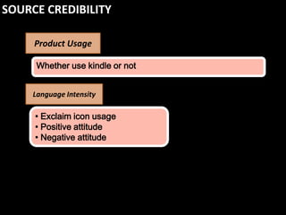 Study 1：來源可信度的衡量
SOURCE CREDIBILITY

   Product Usage

    Whether use kindle or not


   Language Intensity

   • Exclaim icon usage
   • Positive attitude
   • Negative attitude
 