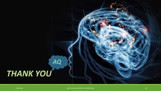 THANK YOU
AQ
24/03/2020 15AMAN DHANDA (AEROSPACE ENGINEERING)
 