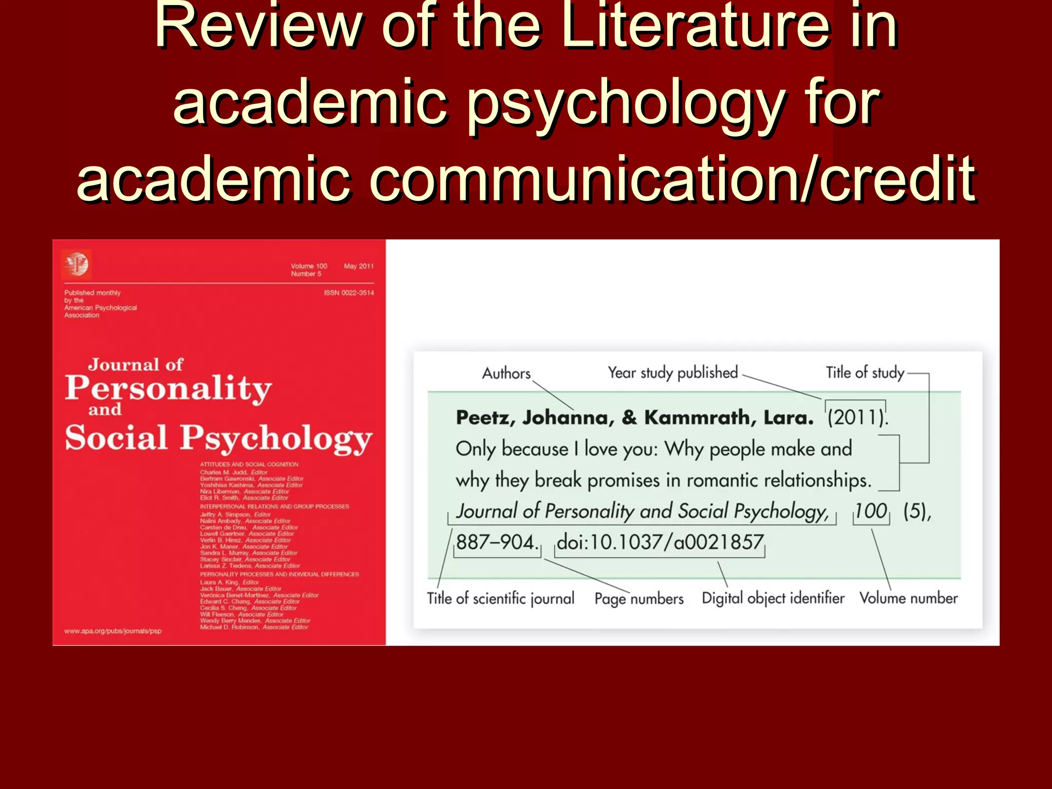 Review of the Literature inReview of the Literature in
academic psychology foracademic psychology for
academic communication/creditacademic communication/credit
 