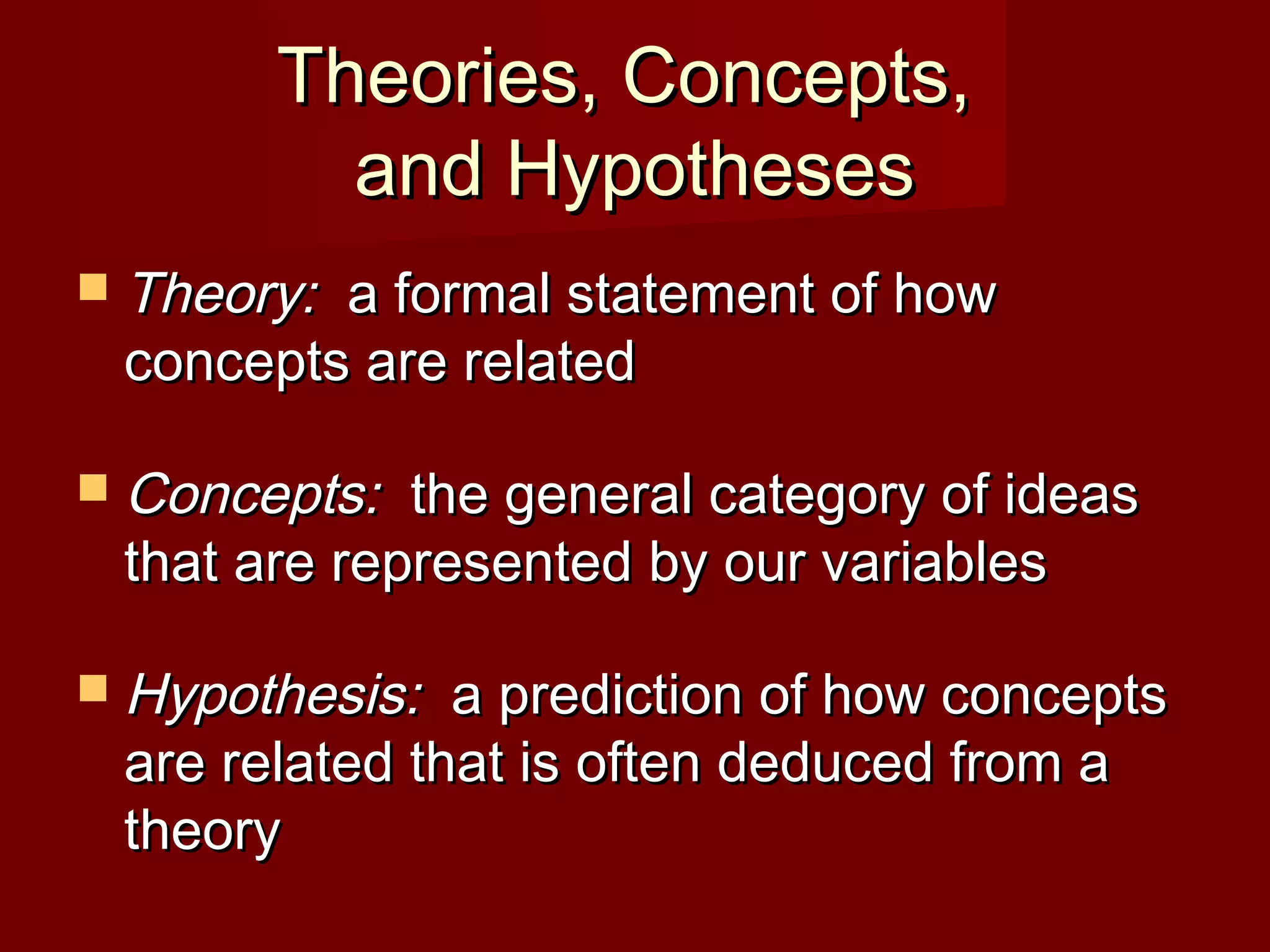Theories, Concepts,Theories, Concepts,
and Hypothesesand Hypotheses
 Theory:Theory: a formal statement of howa formal statement of how
concepts are relatedconcepts are related
 Concepts:Concepts: the general category of ideasthe general category of ideas
that are represented by our variablesthat are represented by our variables
 Hypothesis:Hypothesis: a prediction of how conceptsa prediction of how concepts
are related that is often deduced from aare related that is often deduced from a
theorytheory
 