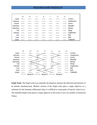 Staplescale Examples RESEARCH METHODLOGY LECTURE FOR GRADUATE | PDF