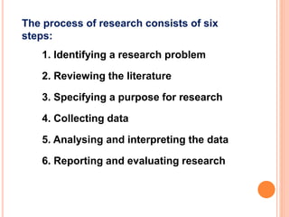 Research Method, Methodology and Design.pptx
