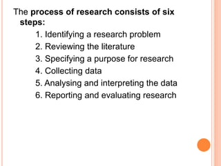 Research Method, Methodology and Design.pptx