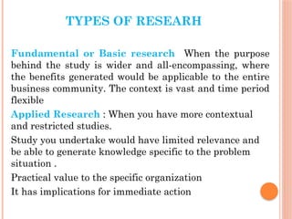Undertake Study Research Method, Methodology and Design PPT 1.pptx