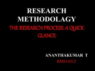 RESEARCH
METHODOLAGY
THE RESEARCH PROCESS: A QUICK
GLANCE
ANANTHAKUMAR T
BMS14312
 