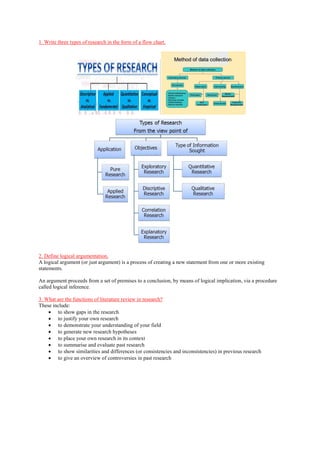 Research methodoligies in architecture | PDF