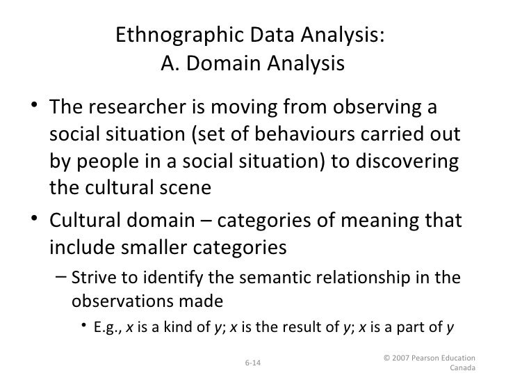 discovering relationships among categories using