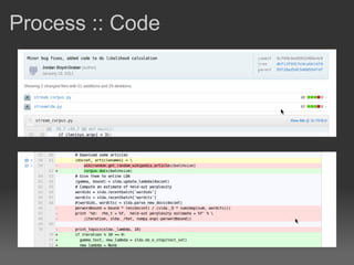 Process :: Code 