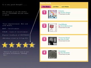 Is it any good though?......




The burden is on the media
i t s e l f , U S AT O R S d e c i d e w h a t
is good.




“User empowerment. Hot and
cold media.

HOT - Involvement

COLD - Lack of involvement

Digital feedback of HOTNESS

(Mcluhan cited in 2.0 pg 92)




 “Gotta be good or you’ll get
 ditched (Leonhard, 2008pg
 9 8 ) .”
 