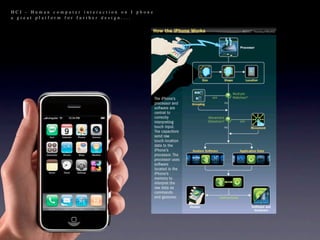 HCI - Human computer interaction on I phone
a great platform for further design....
 