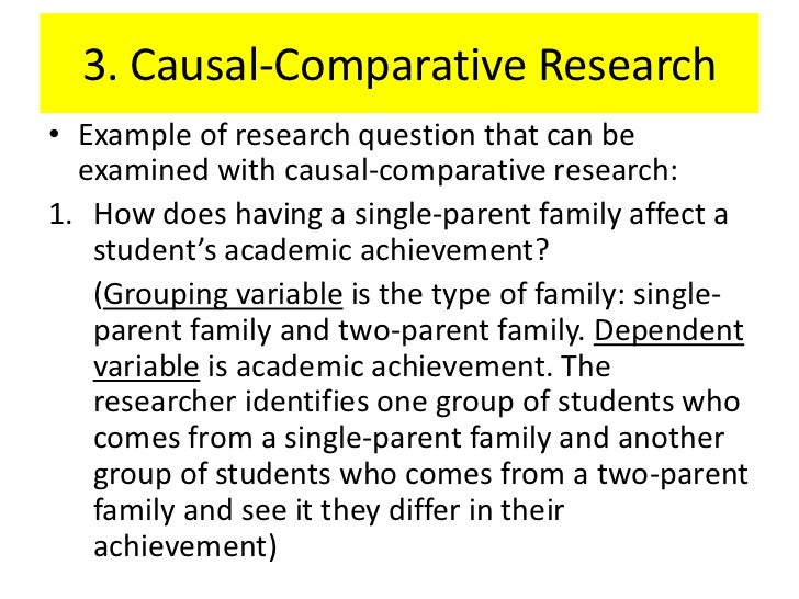 what is comparative research question
