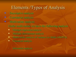 researchmethodology-127986209986-phpapp02.pdf