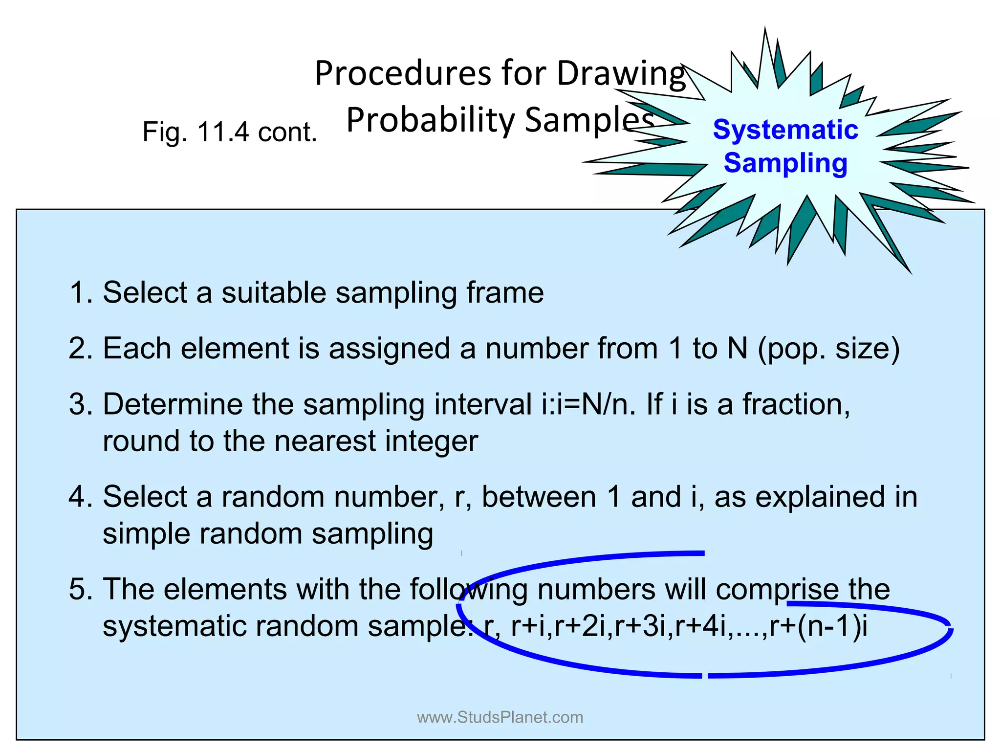 Procedures for Drawing
Probability SamplesFig. 11.4 cont. Systematic
Sampling
1. Select a suitable sampling frame
2. Each element is assigned a number from 1 to N (pop. size)
3. Determine the sampling interval i:i=N/n. If i is a fraction,
round to the nearest integer
4. Select a random number, r, between 1 and i, as explained in
simple random sampling
5. The elements with the following numbers will comprise the
systematic random sample: r, r+i,r+2i,r+3i,r+4i,...,r+(n-1)i
www.StudsPlanet.com
 